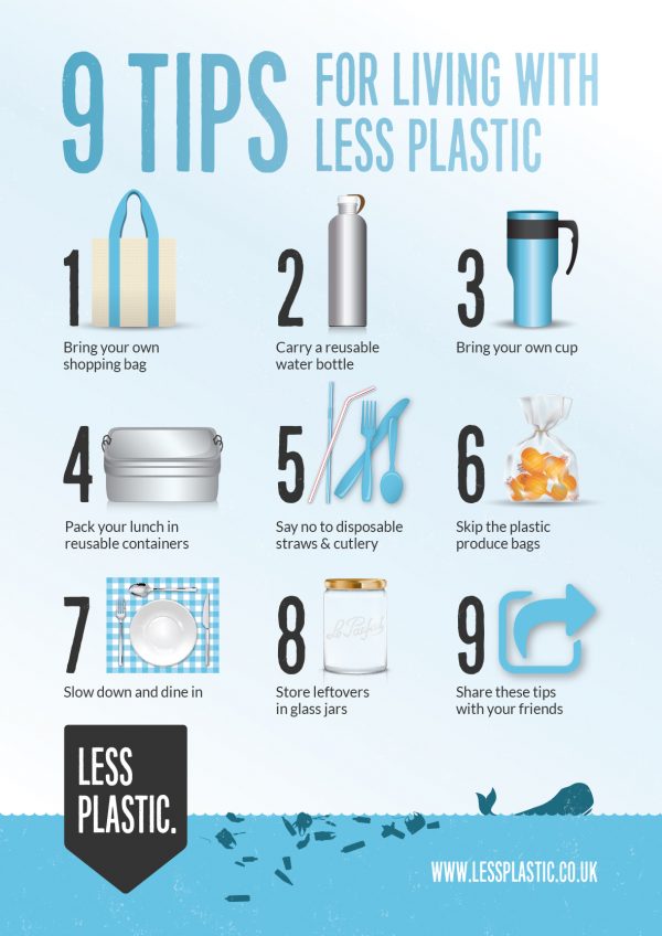 9 tips for living with less plastic posters and postcards updated version June 2018